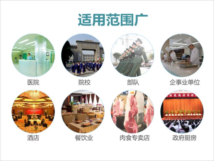 絞切肉機(jī)適用與酒店、餐飲飯店、學(xué)校、企事業(yè)單位食堂