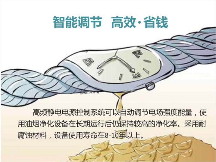 智能調(diào)節(jié)，高效、省錢