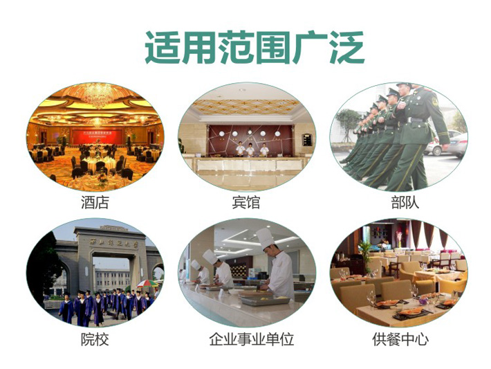 適用于飯店、團(tuán)膳食堂