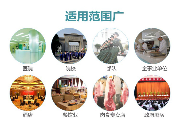 適用于酒店、餐飲、團(tuán)膳、肉食加工店等